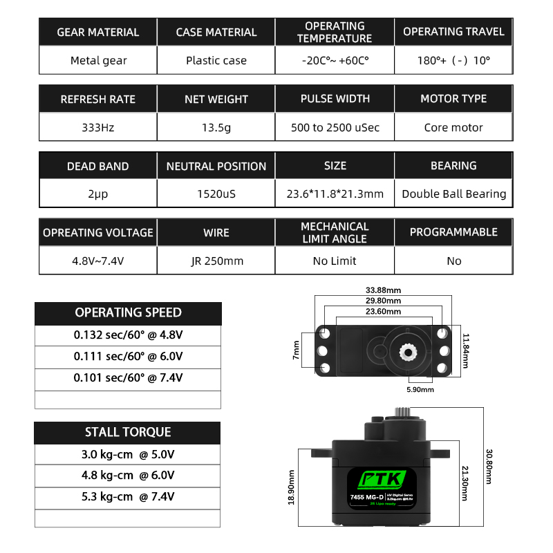 PTK 7455MG-D servo 12g Digital - Rc Helicopter Parts のレビューと価格