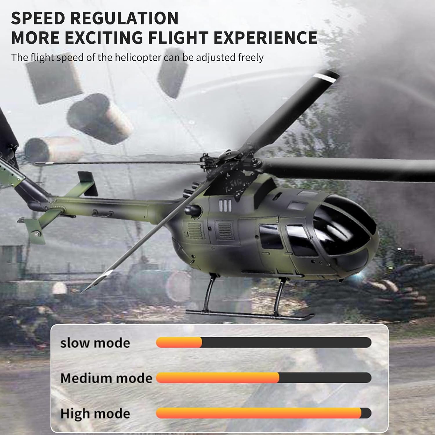 C186 Helicopter Remote Control - Rc Helicopter Single Rotor のレビューと価格