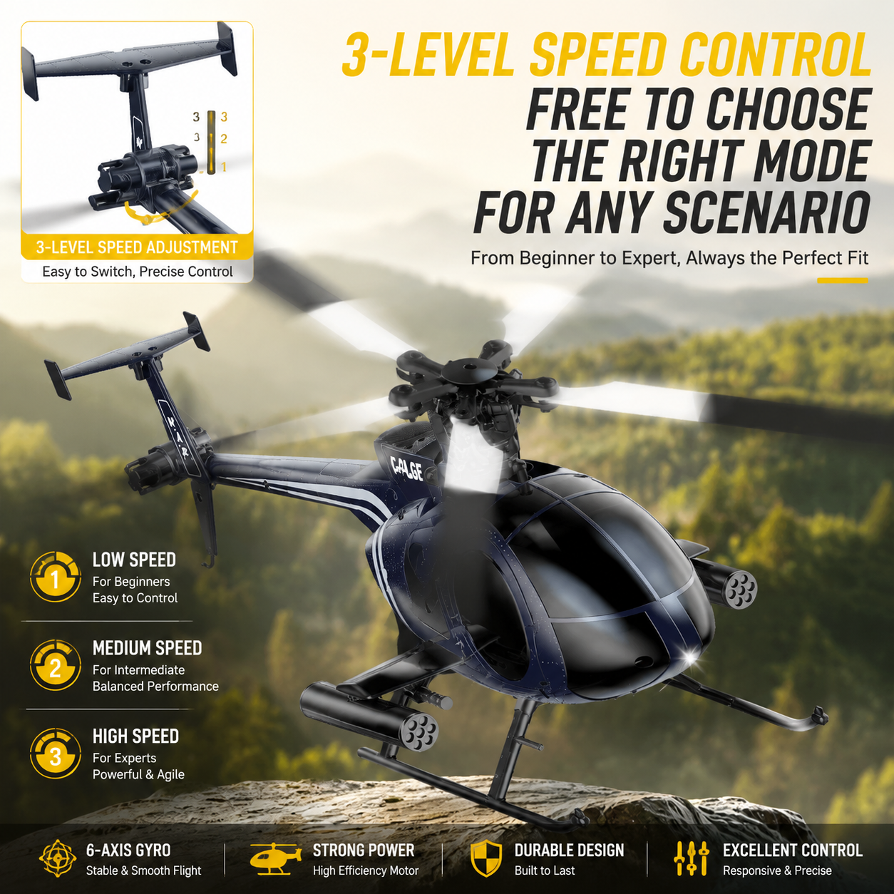 K300 6CH RC Helicopter Brushle - Rc Helicopter Gyro のレビューと価格