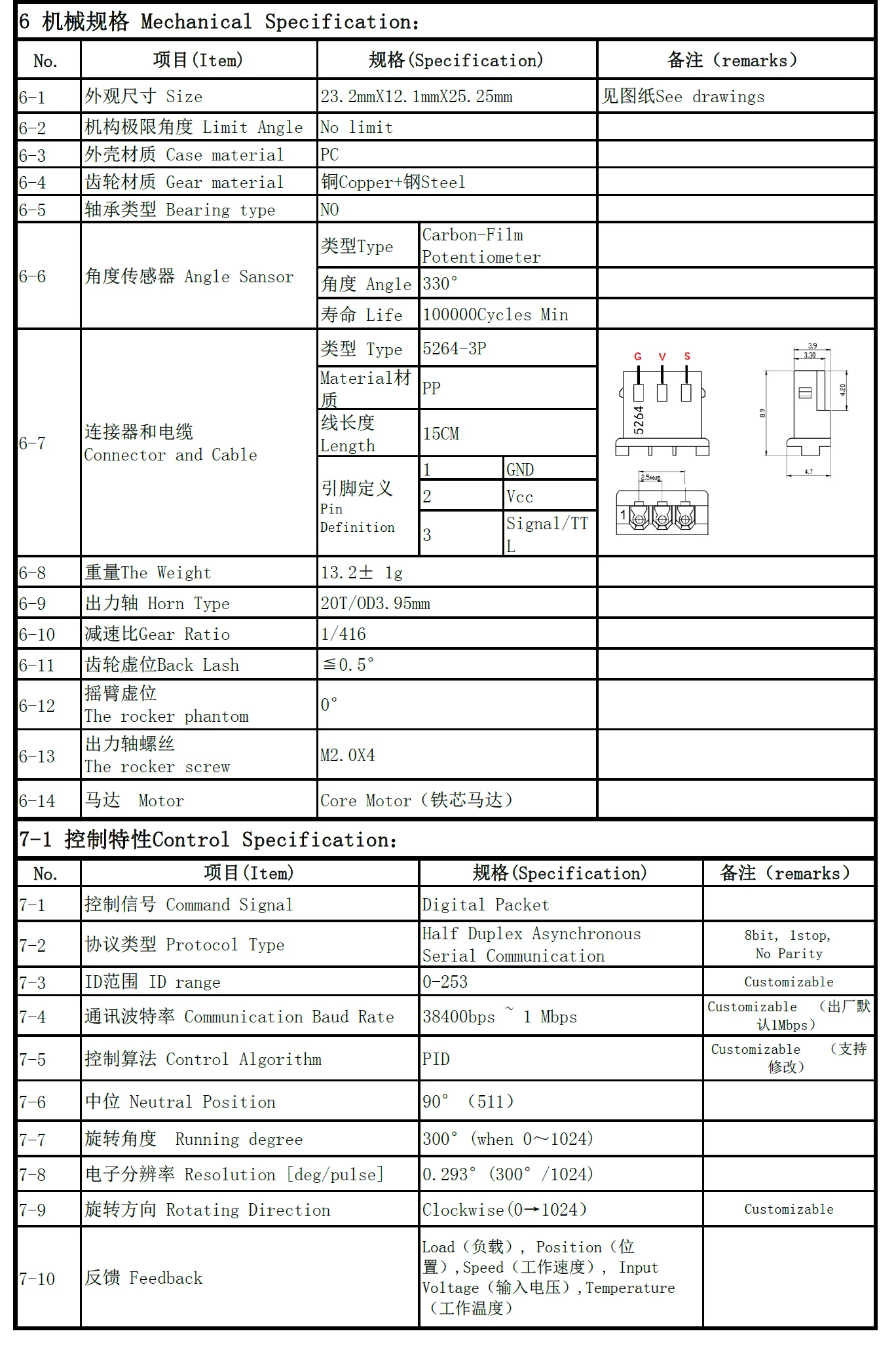 Feetech SCS009 6V 2.3kg Serial - Rc Helicopter Servo のレビューと価格