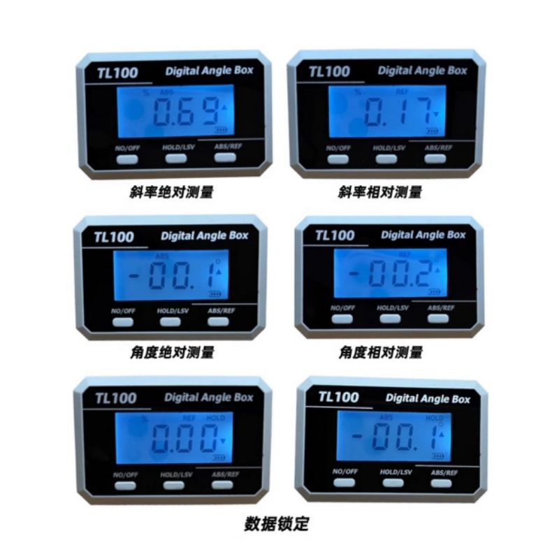 Horizontal Angle Meter Protrac - Rc Helicopter Case のレビューと価格