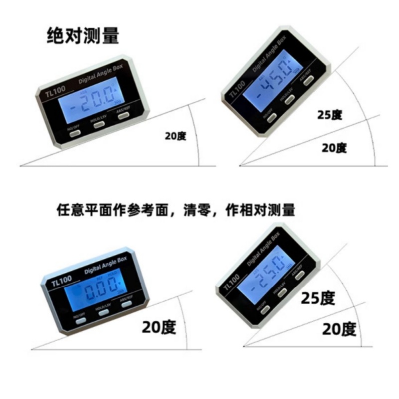 Horizontal Angle Meter Protrac - Rc Helicopter Case のレビューと価格