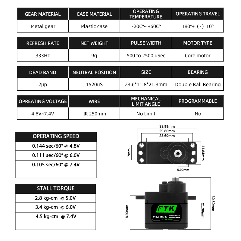 PTK 7452 MG-D 9g Digital Servo - Rc Helicopter Parts のレビューと価格