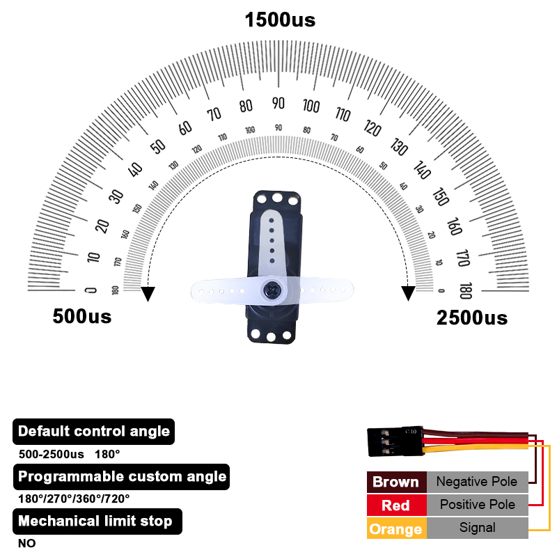 PTK 7452 MG-D 9g Digital Servo - Rc Helicopter Parts のレビューと価格