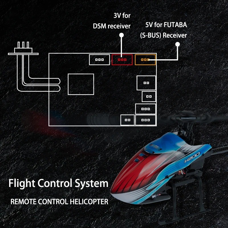 Corona R14FA 14CH RC Model Rec - Rc Helicopter Remote Control のレビューと価格
