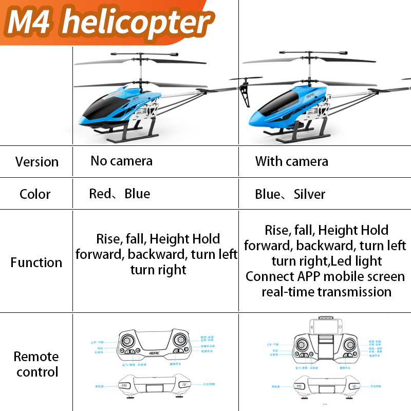 M4 Large Rc Helicopter Remote  - Rc Helicopter Large のレビューと価格