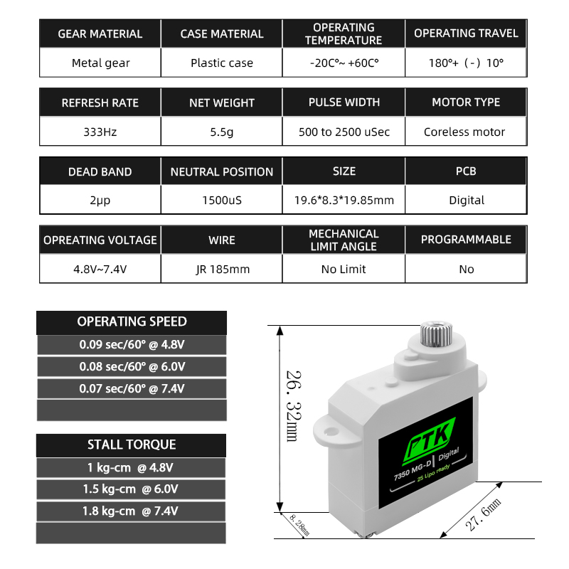 PTK 7350 MG-D 5.5g Digital Ser - Rc Helicopter Parts のレビューと価格