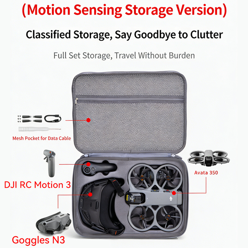 Storage Bag For DJI Avata 360  - Rc Helicopter Bag のレビューと価格